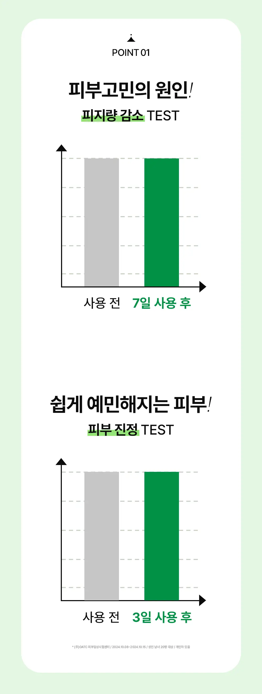[긴급진정패치] 트러블큐어 6매/와이드3매/스몰9매 3종 1택 상세페이지 19